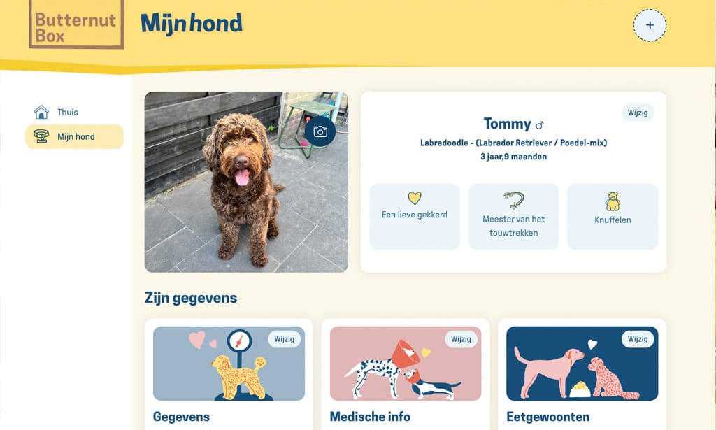 hondprofiel butternut box